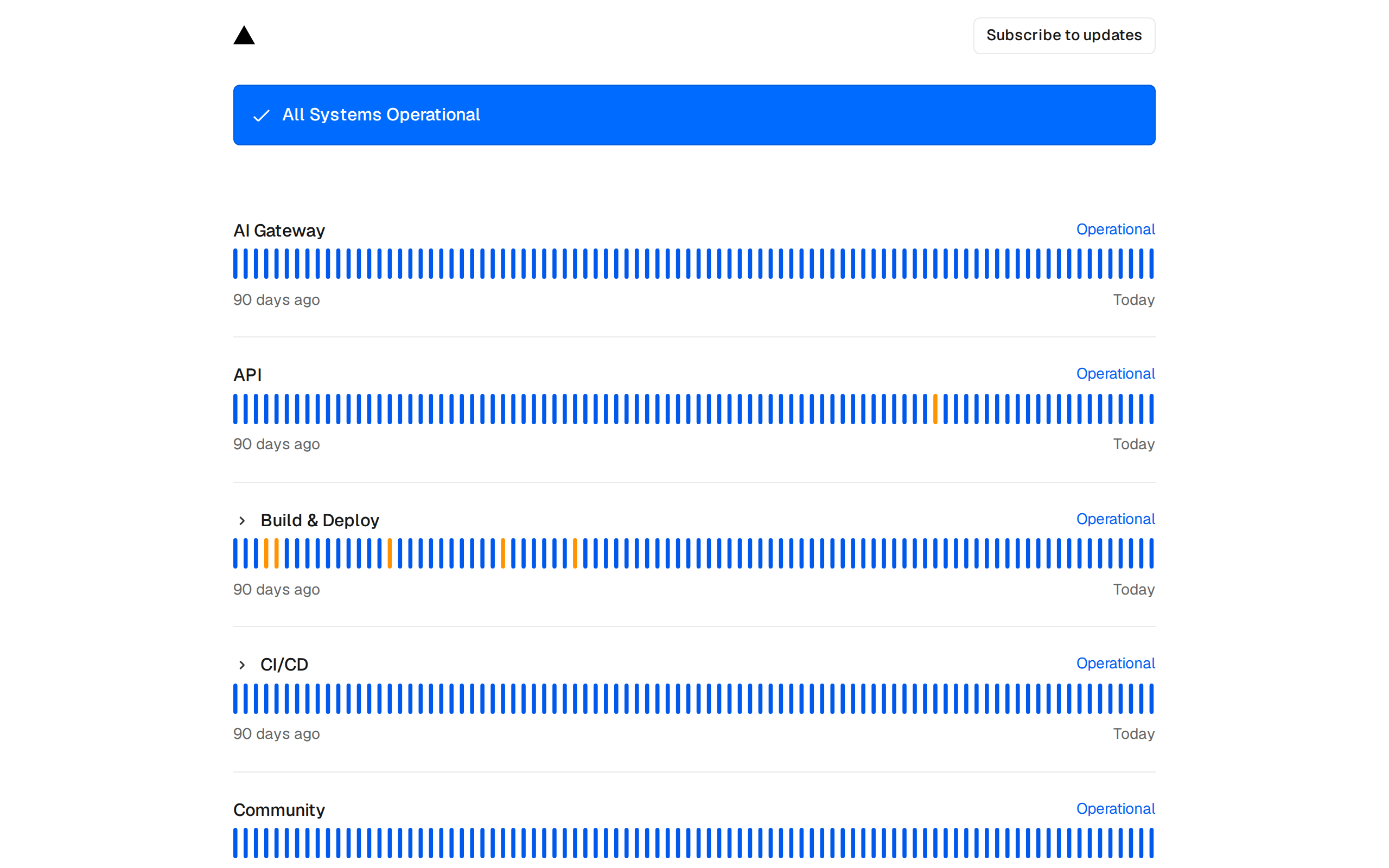 Screenshot of the Vercel status page