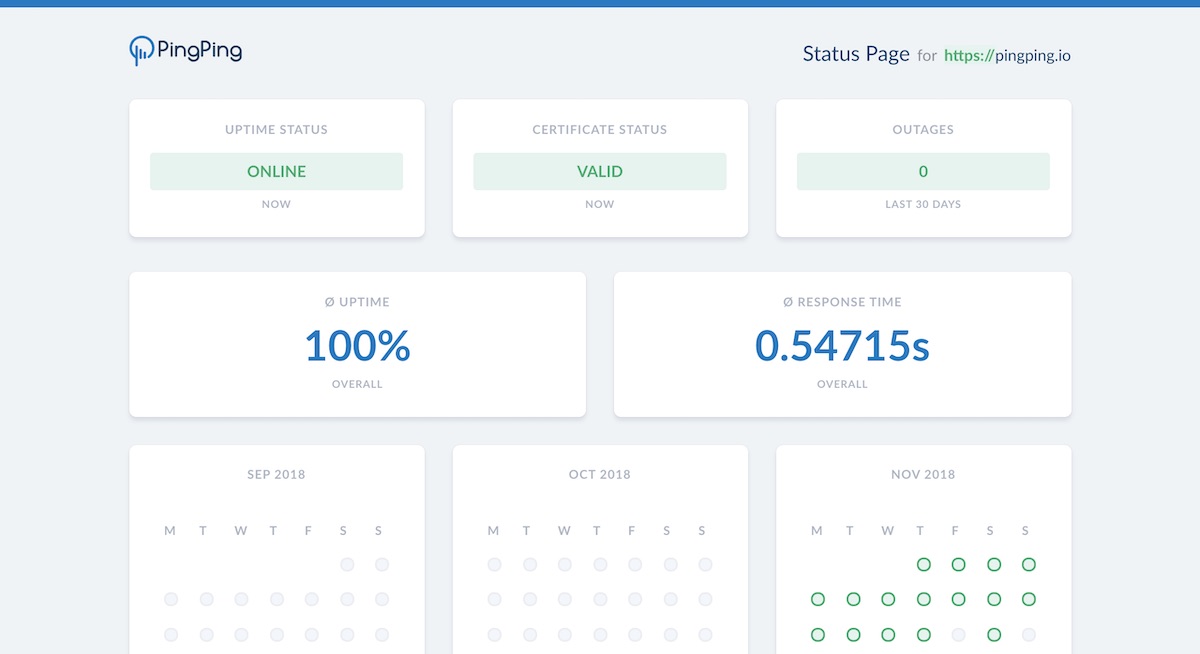 Static pages. Status Page.